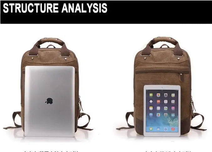 Sac à Dos Vintage Voyage Paisible