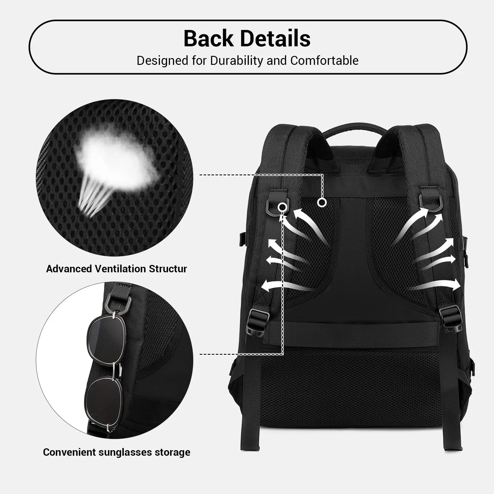 Kono Travel Backpack 45x36x20 cm 30L for Easyjet Laptop bag Weekend Travel Practical Duffel Bag hand luggage. Boutique Voyage